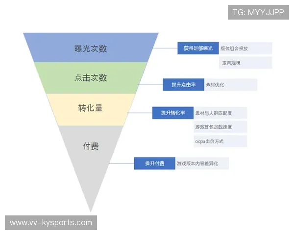 比赛组织方优化媒体转播与采访流程